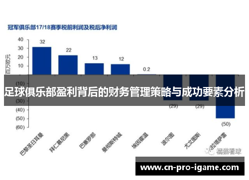 足球俱乐部盈利背后的财务管理策略与成功要素分析